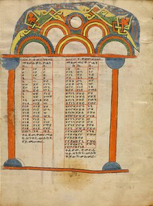 Canon Tabelpagina